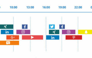 Die häufigsten Social Media Fehler
