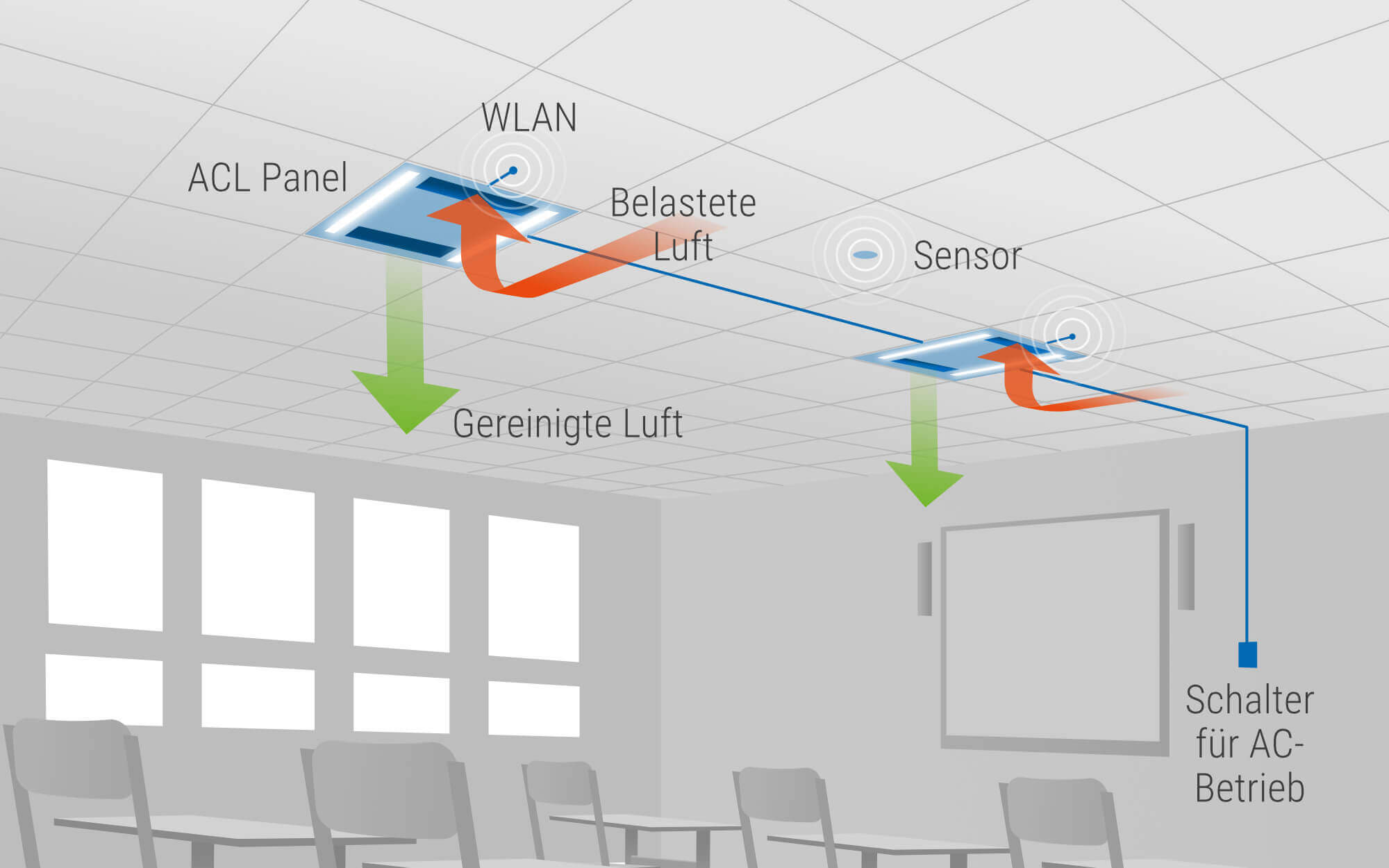 Kommunikationsdesign PPS PlusPohlservice