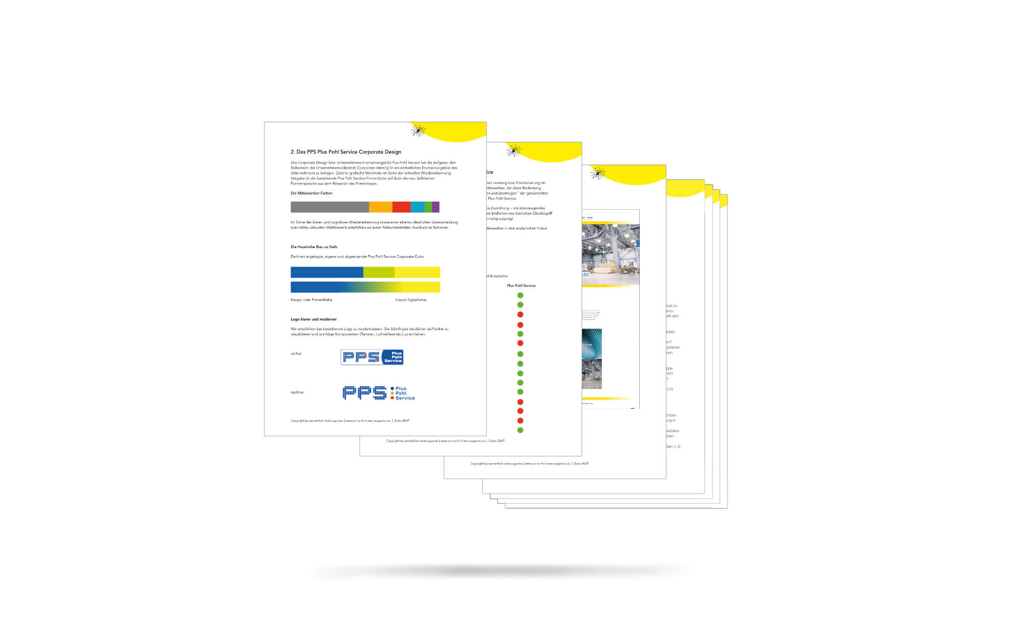 Kommunikationsdesign - Strategie